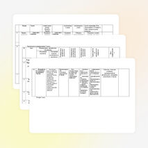 Тематическое планирование по географии (ФГОС) 5 класс