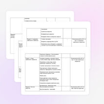 Рабочая программа по химии 8 класс