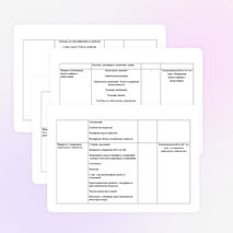 Рабочая программа по химии 8 класс