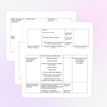 Рабочая программа по химии 8 класс