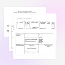 Рабочая программа по химии 8 класс