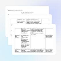 Рабочая программа по биологии 5 класс