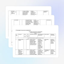 Рабочая программа по биологии 5 класс