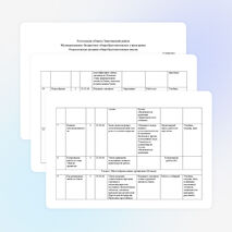 Рабочая программа по биологии 5 класс