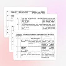 Рабочая программа для 3 класса по окружающему миру УМК "Начальная школа 21 века"