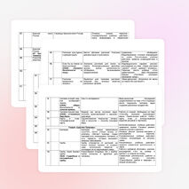 Рабочая программа для 3 класса по окружающему миру УМК "Начальная школа 21 века"