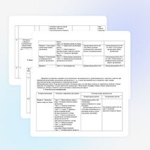 Рабочая программа по биологии 9 класс