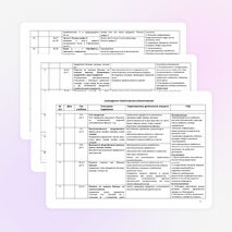 Рабочая программа по математике 1 класс УМК "Школа России"