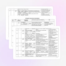 Рабочая программа по математике 1 класс УМК "Школа России"