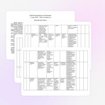 Рабочая программа по математике 2 класс "Школа России"