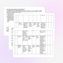 Рабочая программа по математике 2 класс "Школа России"