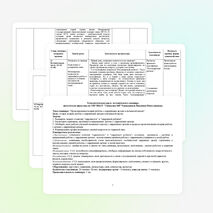 Методический семинар "Проектирование модели работы с одаренными детьми в начальной школе".