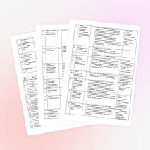 Рабочая программа по русскому языку 4 класс УМК "Школа России" 20/21 уч. год