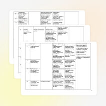 Рабочая программа проектная деятельность младших школьников (внеурочная деятельность) 3 класс