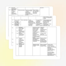 Рабочая программа проектная деятельность младших школьников (внеурочная деятельность) 3 класс