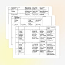Рабочая программа проектная деятельность младших школьников (внеурочная деятельность) 3 класс