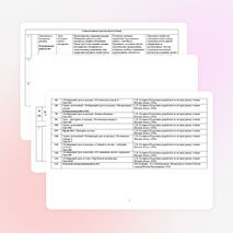 Рабочая программа учебного курса «Литературное чтение» для 3 класса