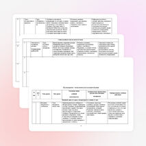 Рабочая программа учебного курса «Литературное чтение» для 3 класса