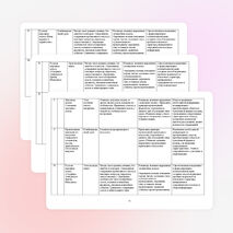 Рабочая программа учебного курса «Литературное чтение» для 3 класса