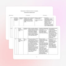 Рабочая программа учебного курса «Литературное чтение» для 3 класса