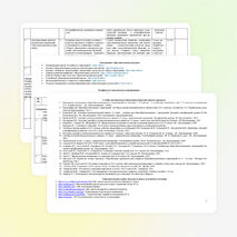 Рабочая программа по математике 11 класс