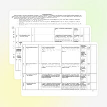 Рабочая программа по математике 11 класс