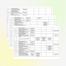 Календарно-тематическое планирование по дисциплине "Информационные технологии в профессиональной деятельности" для студентов очной формы обучения профессии "Повар, кондитер", 3 курс (80 часов)