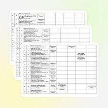Календарно-тематическое планирование по дисциплине "Информационные технологии в профессиональной деятельности" для студентов очной формы обучения профессии "Повар, кондитер", 3 курс (80 часов)