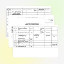 Календарно-тематическое планирование по дисциплине "Информационные технологии в профессиональной деятельности" для студентов очной формы обучения профессии "Повар, кондитер", 3 курс (80 часов)
