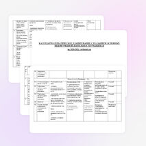 Календарно -тематическое планирование математики 1 класс