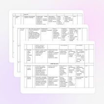 Рабочая программа по окружающему миру 2 класс