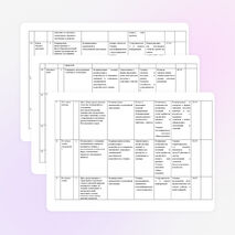 Рабочая программа по окружающему миру 2 класс