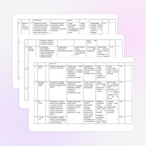 Рабочая программа по окружающему миру 2 класс