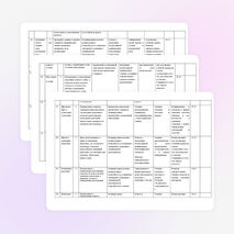 Рабочая программа по окружающему миру 2 класс
