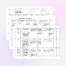 Рабочая программа по окружающему миру 2 класс