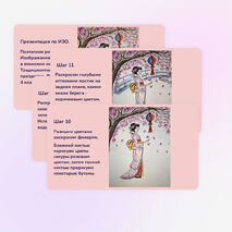 ИЗО. Поэтапное рисование. Изображение человека в японском искусстве. Традиционные праздники. ФГОС ИЗО, 4 класс.