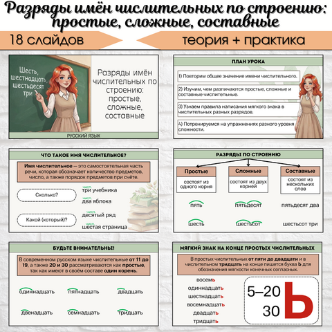Презентация «Разряды имён числительных по строению: простые, сложные, составные»