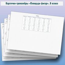 Карточки-тренажёры по геометрии «Площади фигур» (8 класс)
