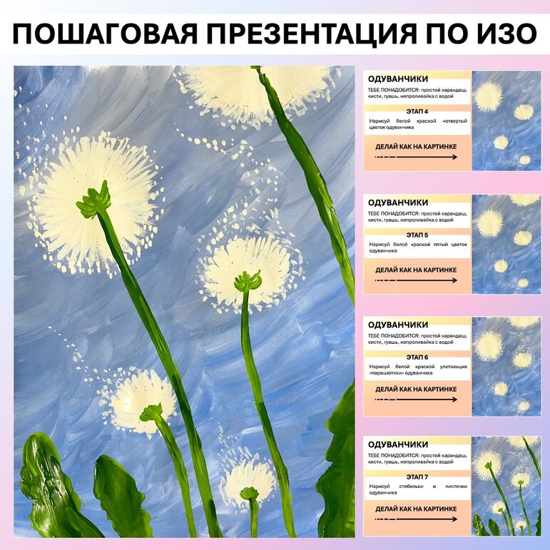 Презентация по ИЗО 