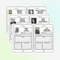 Вклейки биографии писателей. Литературное чтение. 4 класс.