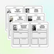Вклейки биографии писателей. Литературное чтение. 4 класс.