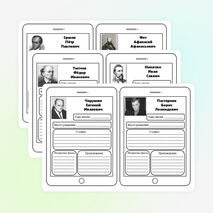 Вклейки биографии писателей. Литературное чтение. 4 класс.