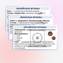 Презентация по музыке для 8 класса 