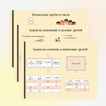Презентация «Решение текстовых задач, содержащих дроби. Основные задачи на дроби»