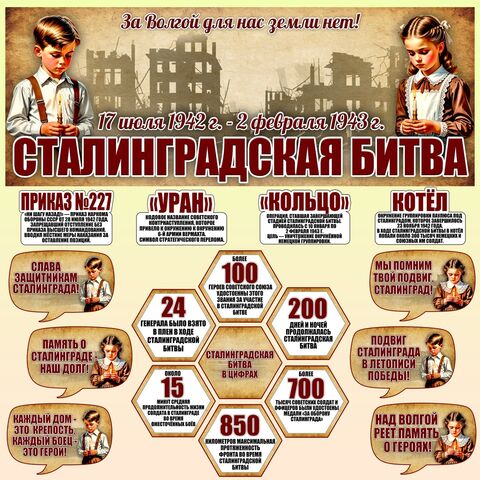 Оформление «Сталинградская битва» (2 февраля)