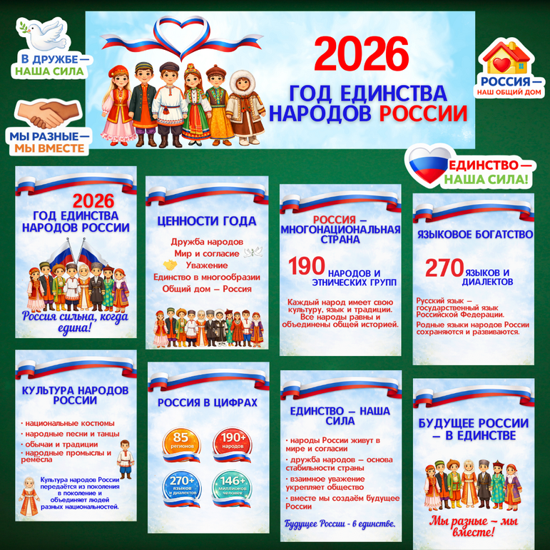 Оформление стенда «2026 Год единства народов России»