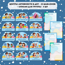 Центры активности в ДОУ – оформление группы РППС по ФОП ДО, списки группы