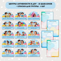 Центры активности в ДОУ – оформление группы РППС по ФОП ДО, списки группы