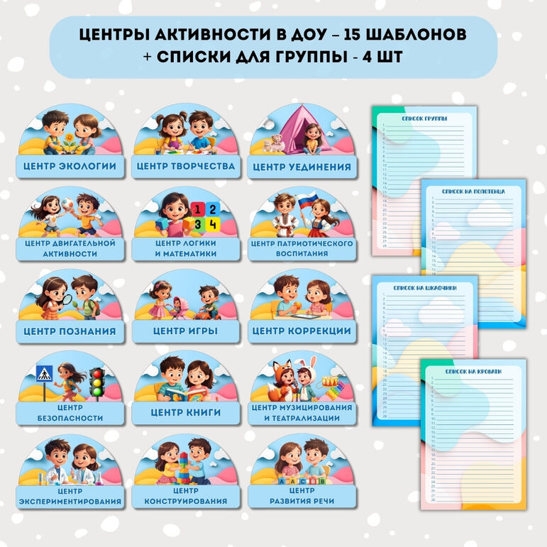 Центры активности в ДОУ – оформление группы РППС по ФОП ДО, списки группы