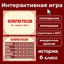 Интерактивная игра «История России IX – начало XVI в.», история 6 класс: повторение, обобщение, итоговый урок, подготовка к ВПР